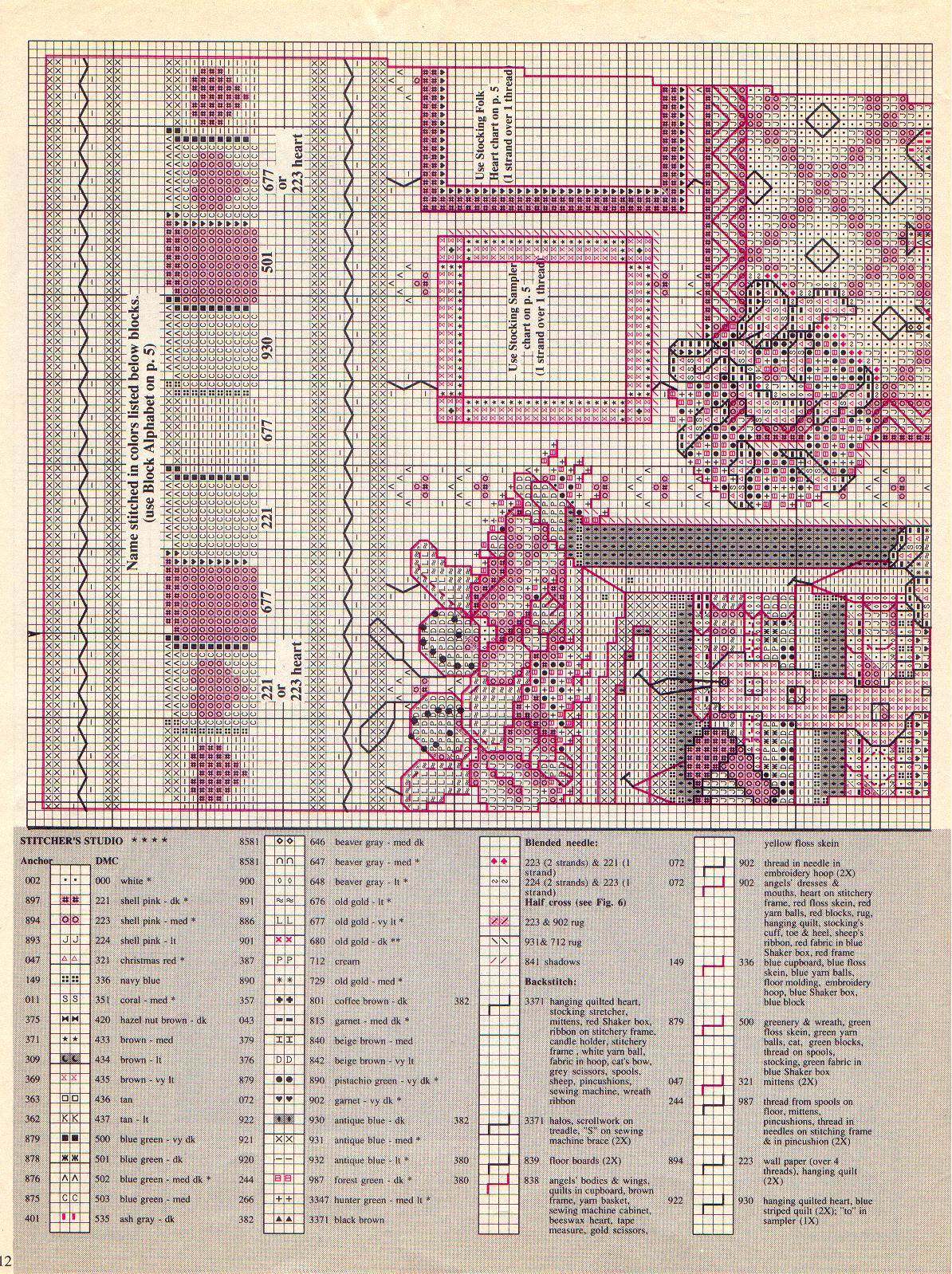 Schema punto croce Calza 1d