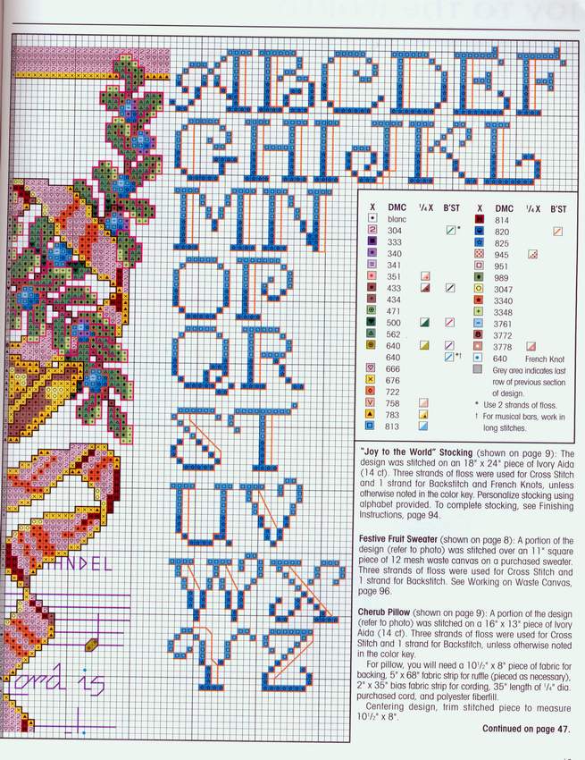 Schema punto croce Calza Angelo Musicale 1b