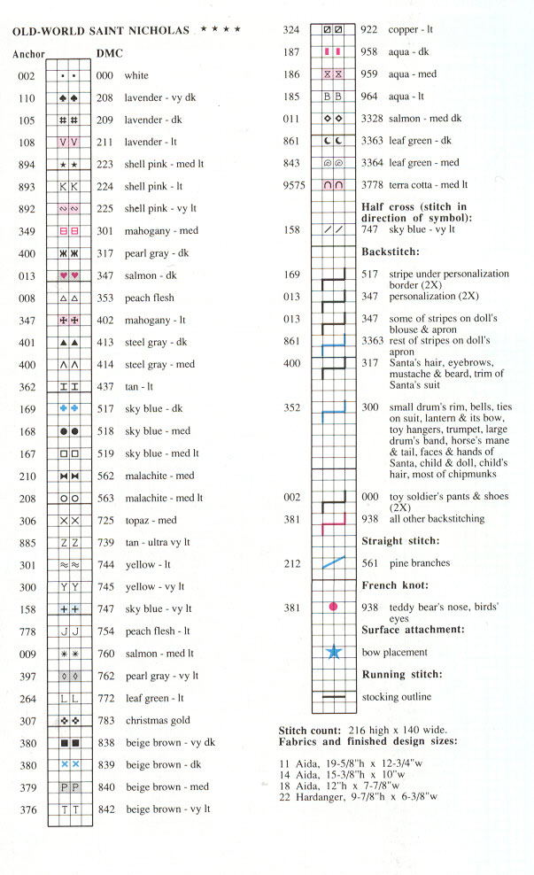 Schema punto croce Calza Babbonatale 11h