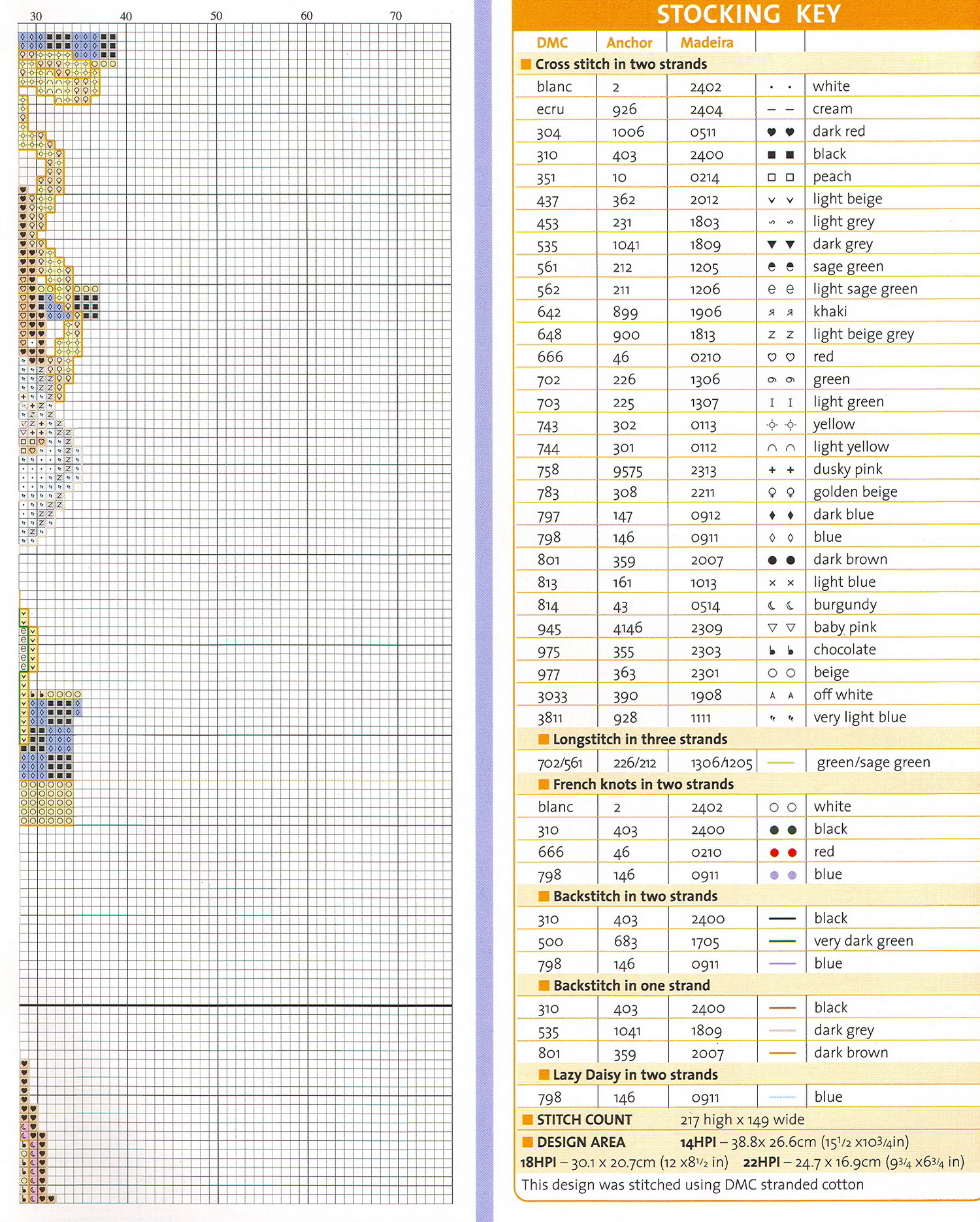 Schema punto croce Calza Babbonatale 16c