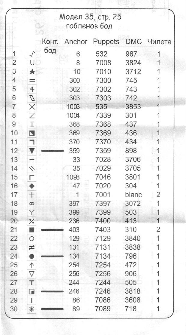 Schema punto croce Calza Babbonatale 1f