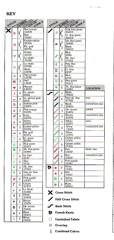 Schema punto croce Calza Babbonatale 6c