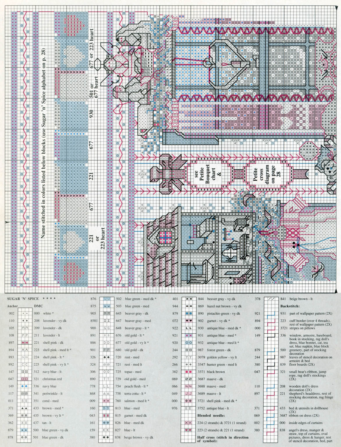 Schema punto croce Calza Giocattoli 1c