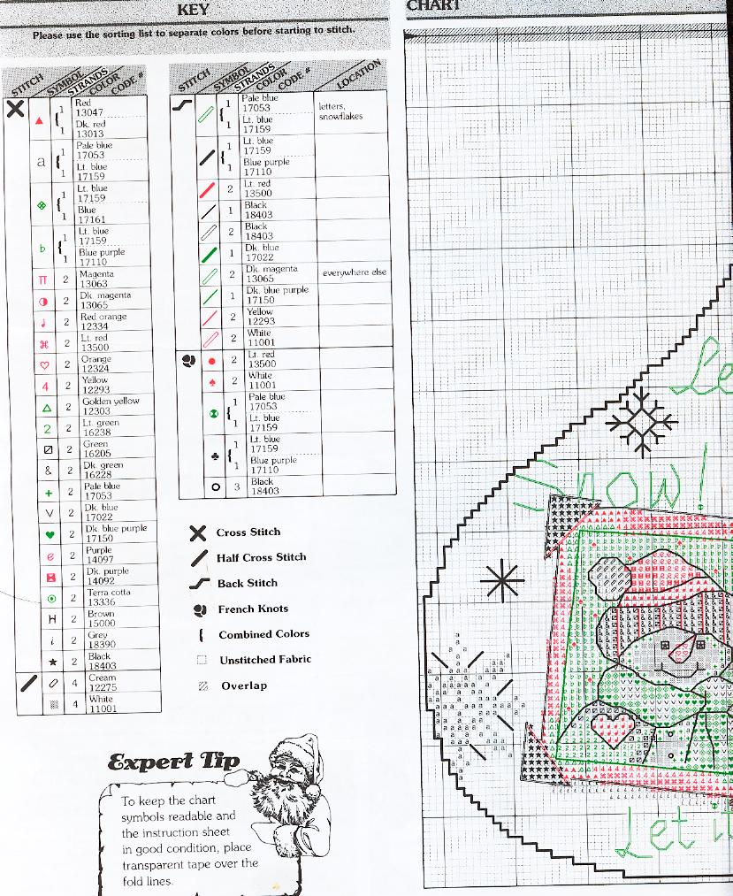 Schema punto croce Calza Omino 2c