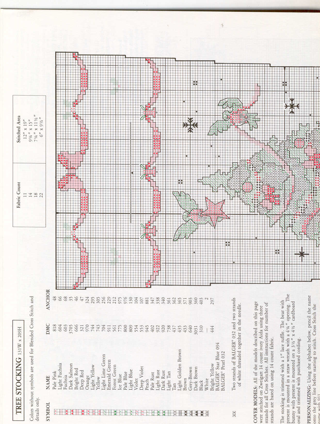 Schema punto croce Calze Varie 1d
