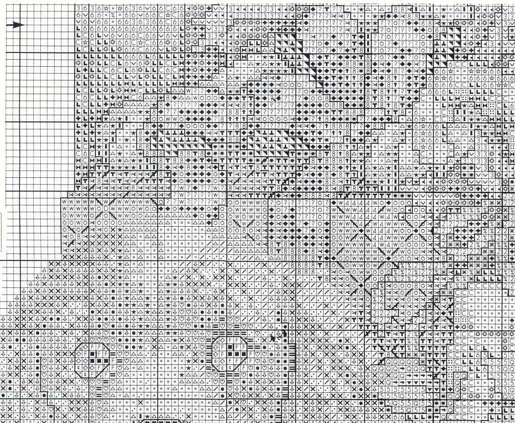 Schema punto croce Cuccioli Natale 2i