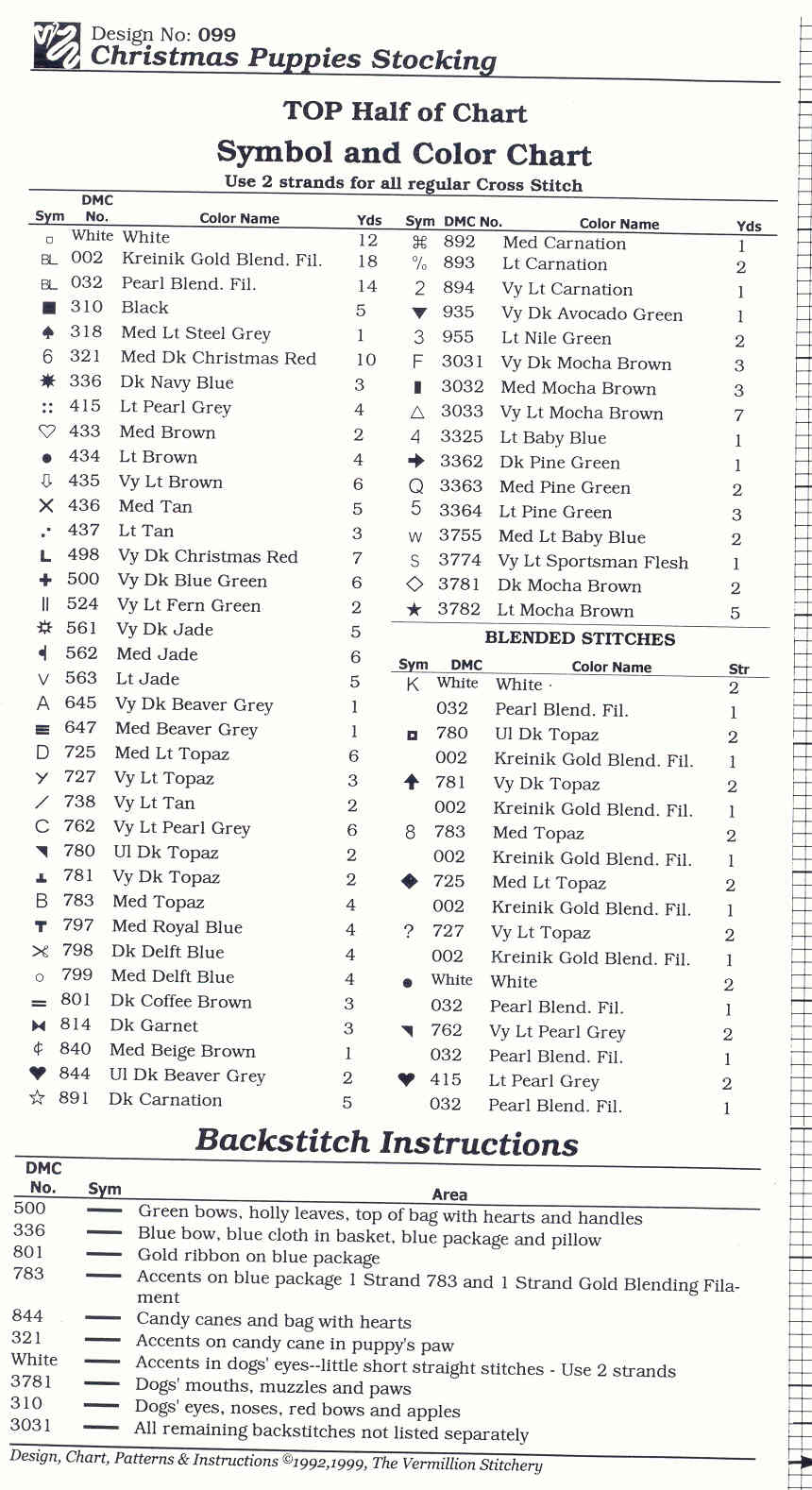 Schema punto croce Cuccioli Natale 2p
