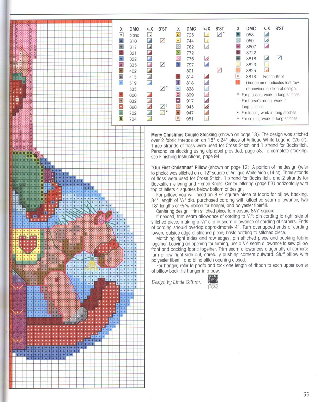 Schema punto croce Mr Ms Santa 1f