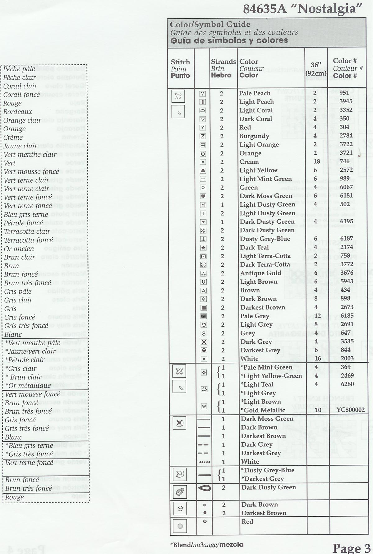 Schema punto croce Nascita 13