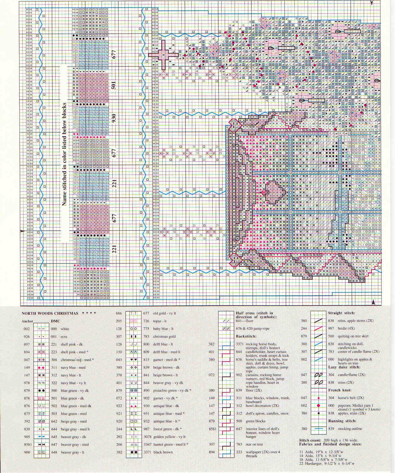 Schema punto croce Natale-nord 3