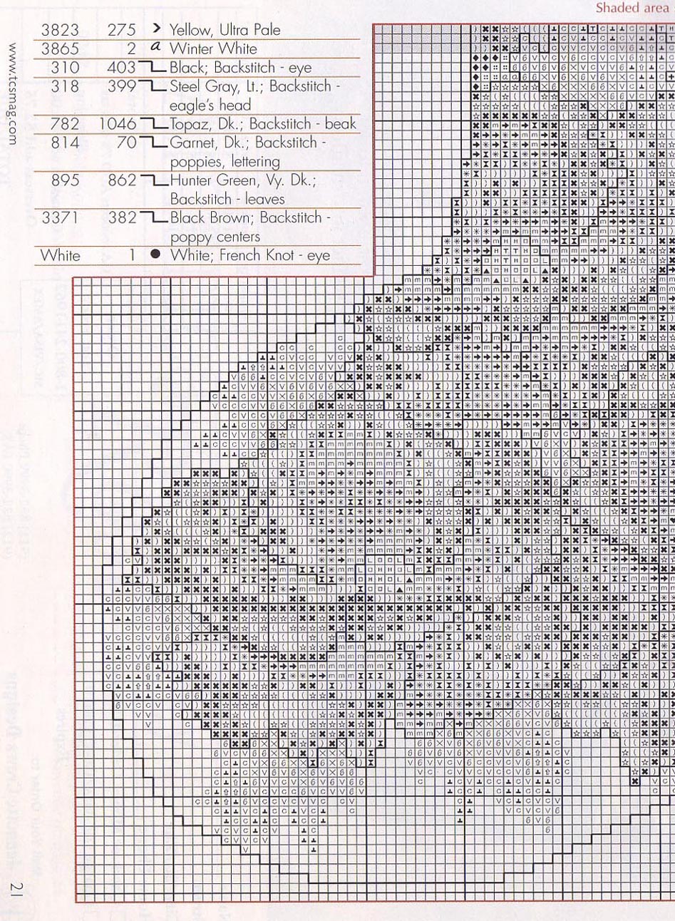 Schema punto croce Patriottici 03