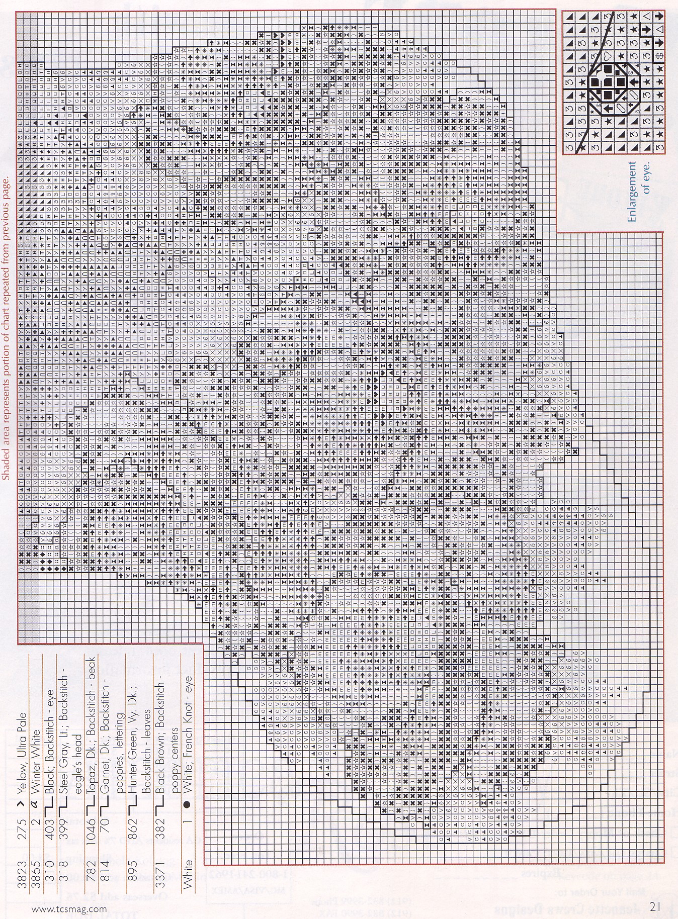 Schema punto croce Patriottici 06