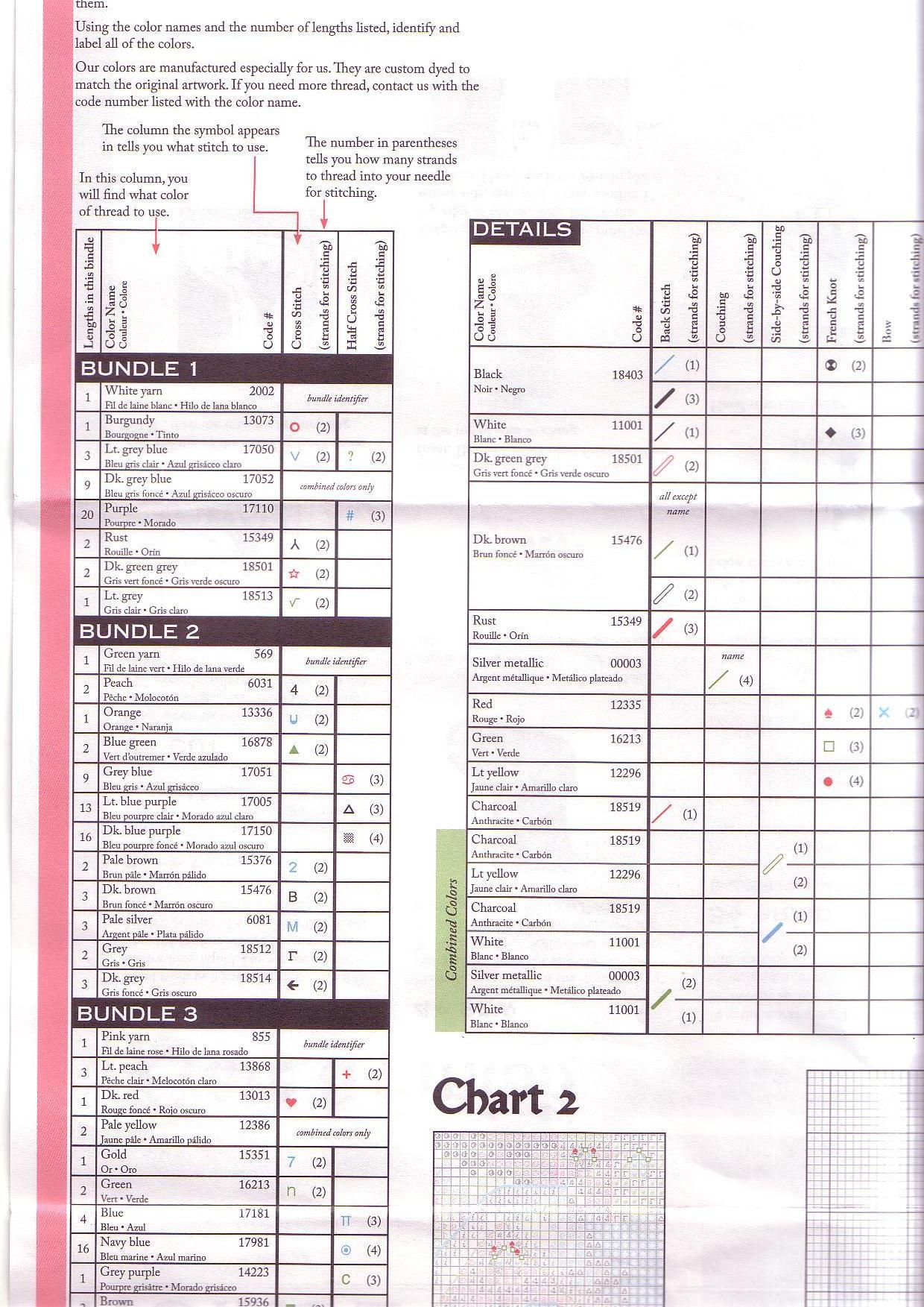 Schema punto croce Slitta 6