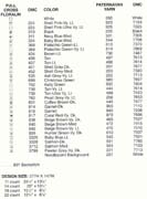 Schema punto croce Calza Gatto Topo 1h