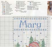 Schema punto croce Calza Omino 1b