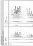 Schema punto croce Fate E Fiocchi Di Neve 13