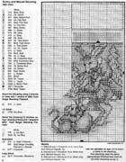 Schema punto croce Mini Calze 2f