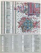 Schema punto croce Musica 2