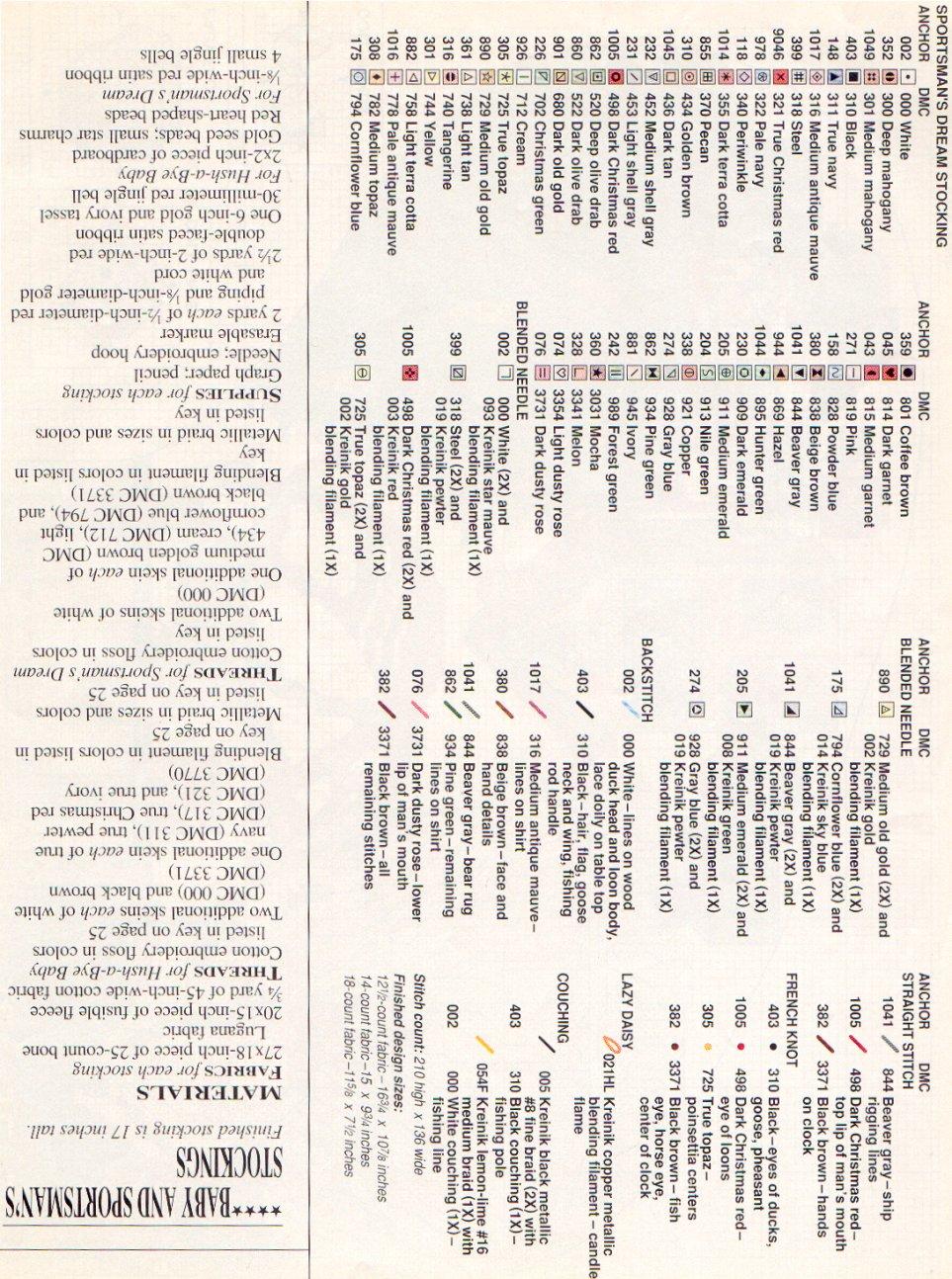 Schema punto croce Sogno 4
