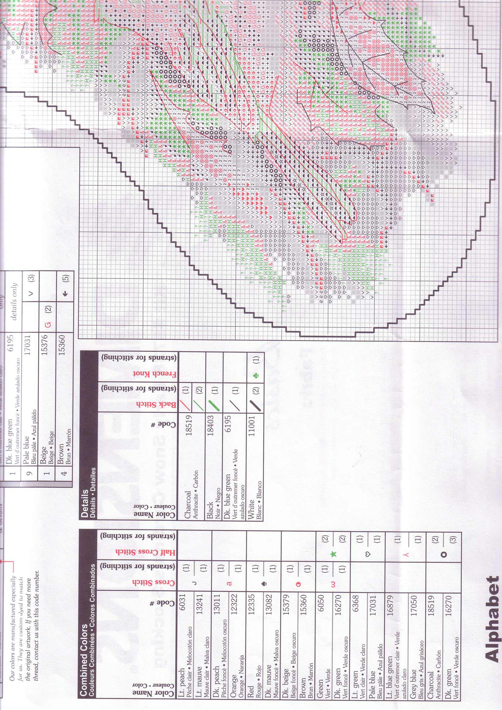 Schema punto croce Uccelli Neve 8