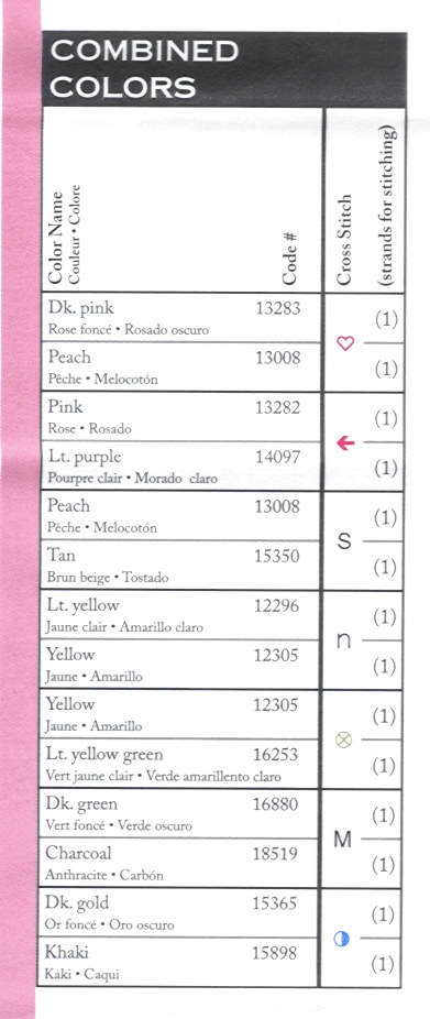Schema punto croce Vacanze 1g