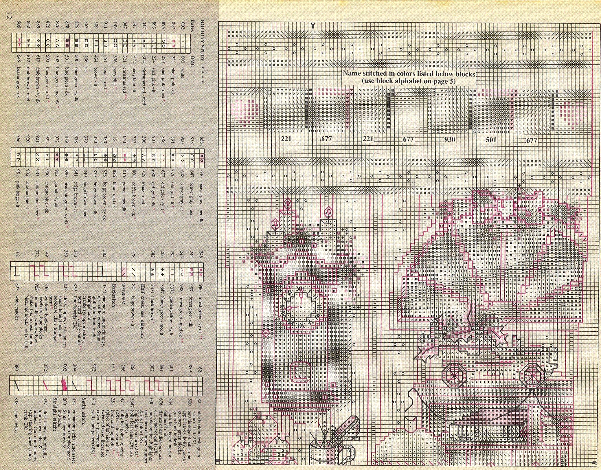 Schema punto croce Vacanze Studio 1b
