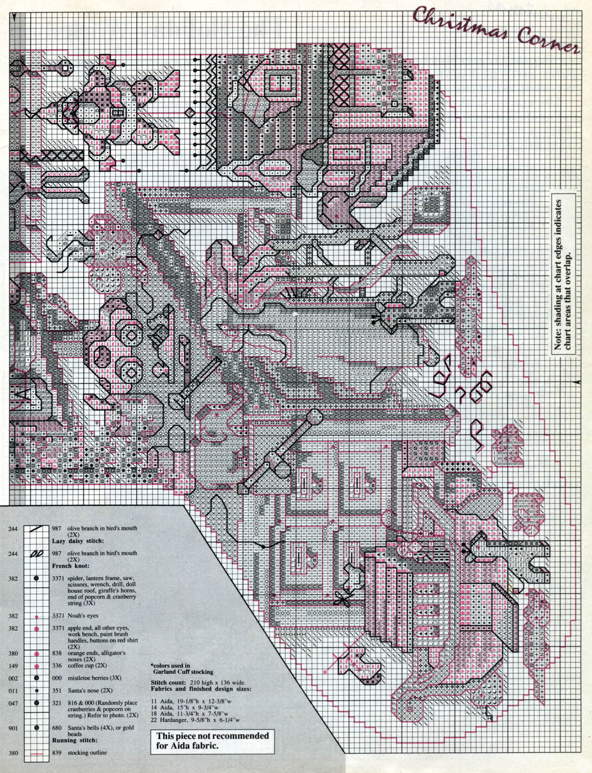 Schema punto croce Vacanze Team 1c