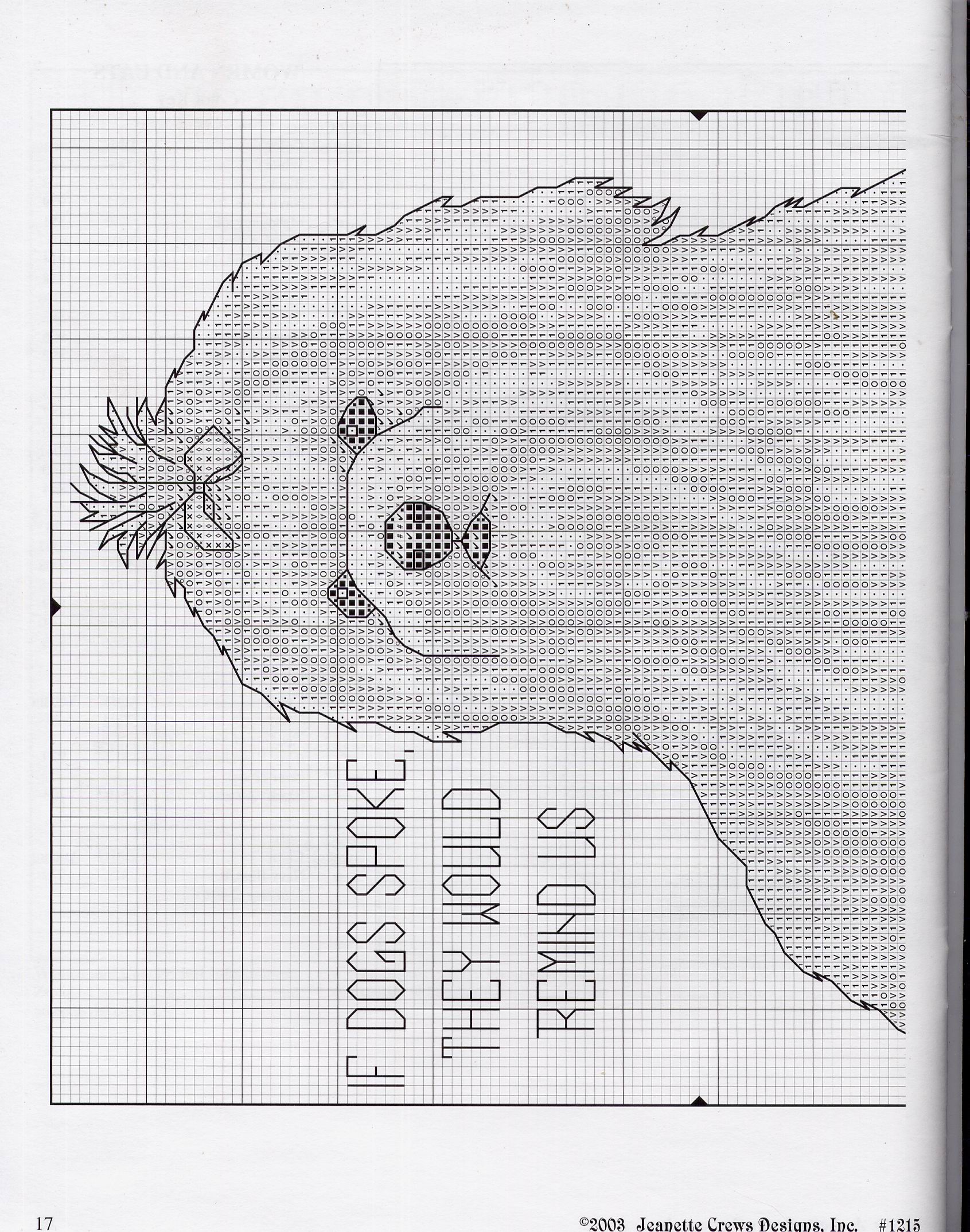 Schema punto croce Dogs Collection 26