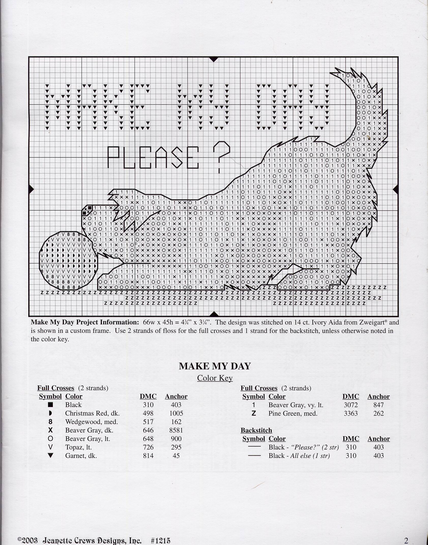 Schema punto croce Dogs Collection 28