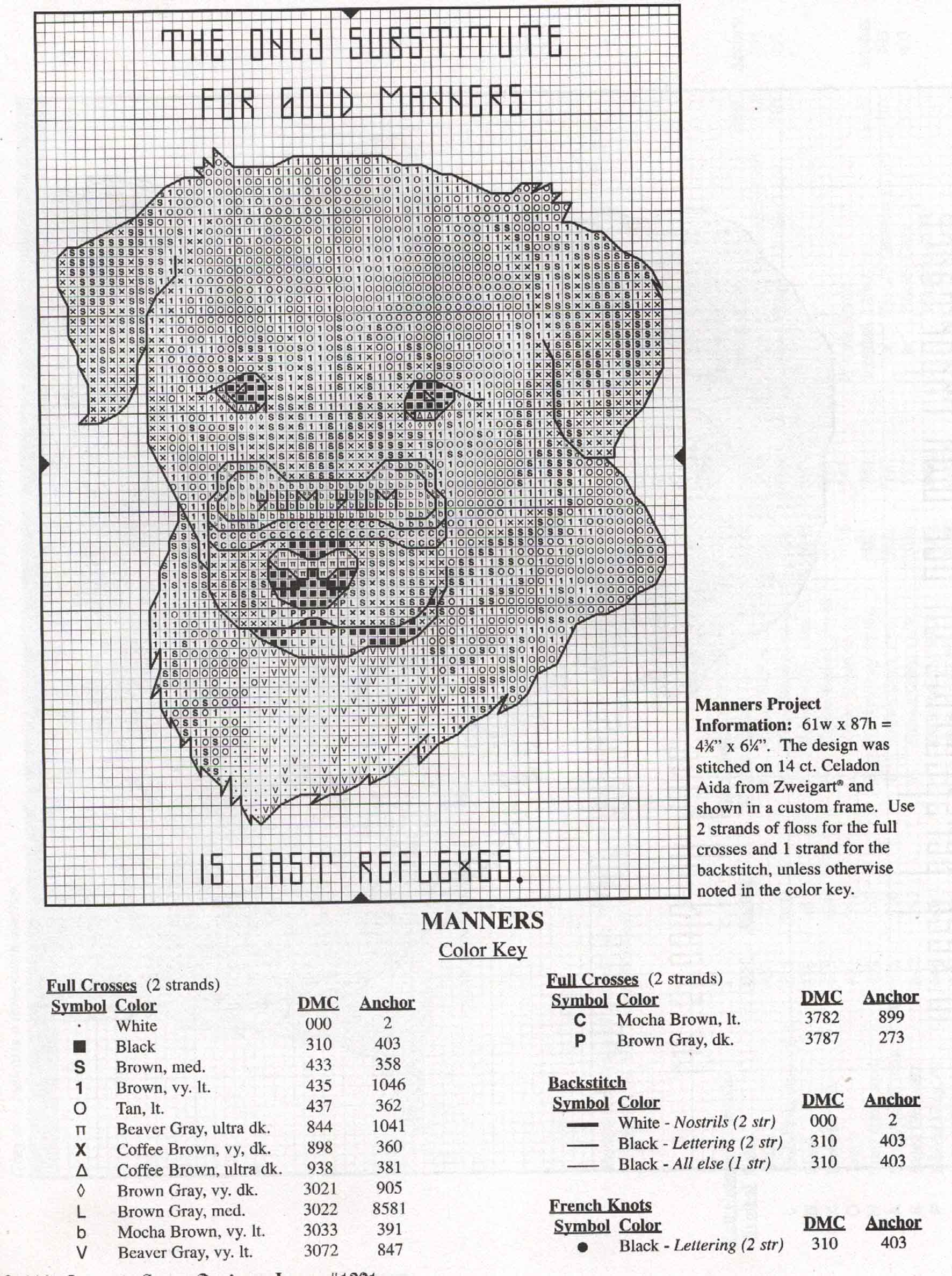 Schema punto croce Dogs Collection 5