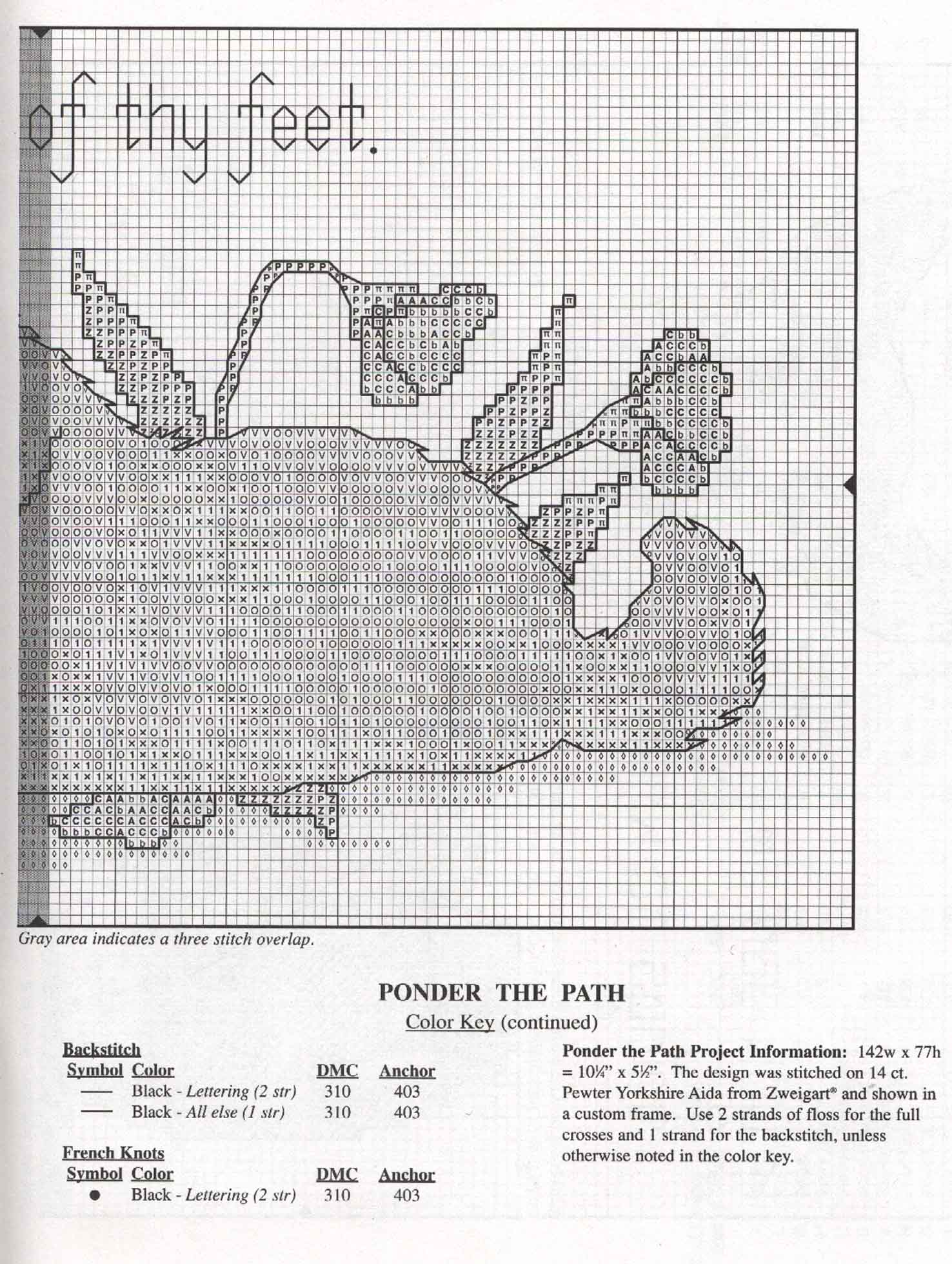 Schema punto croce Dogs Collection 9