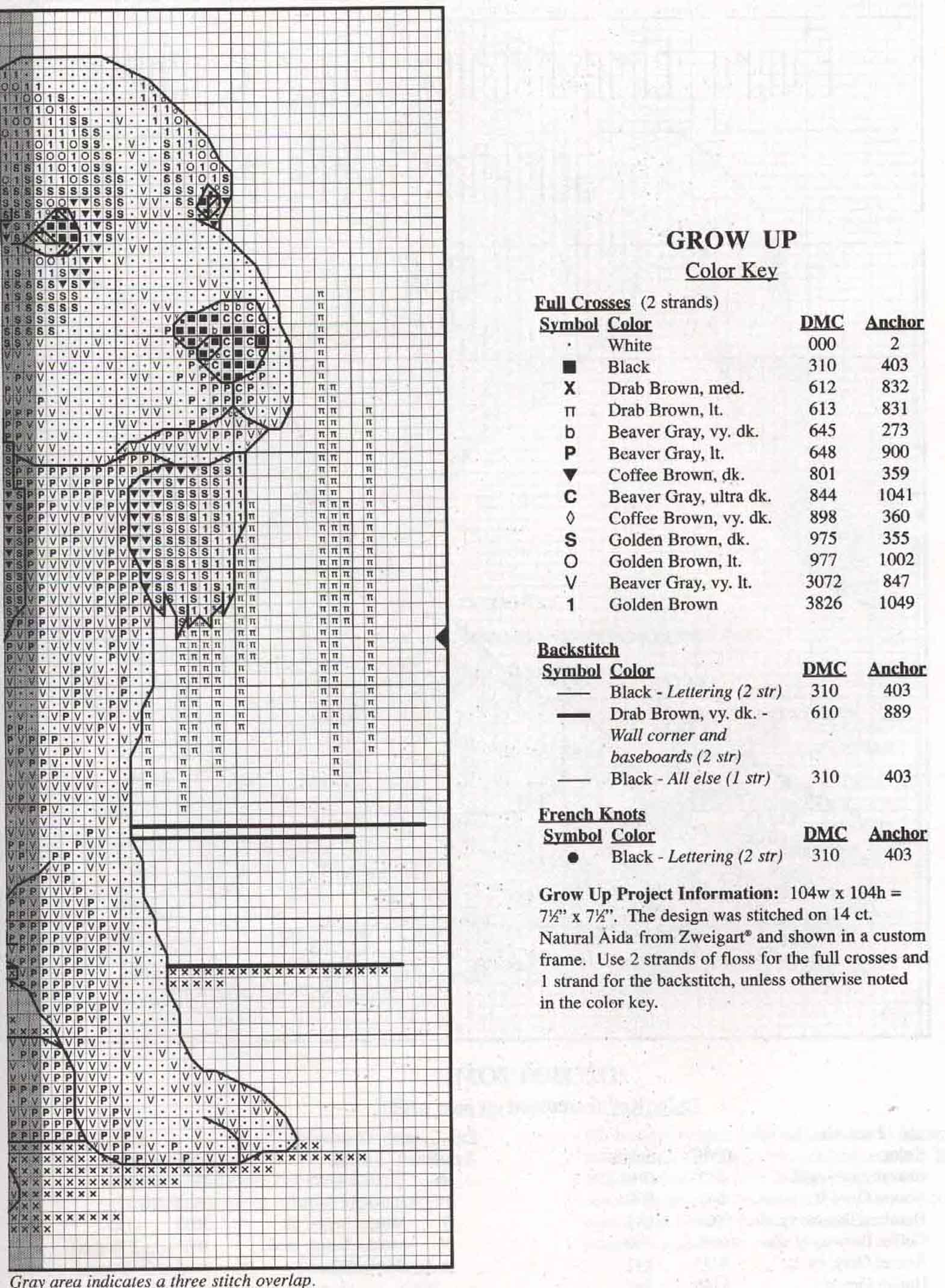 Schema punto croce Cane Grande 2