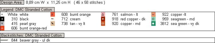 Schema punto croce Cane Osso In Bocca 2