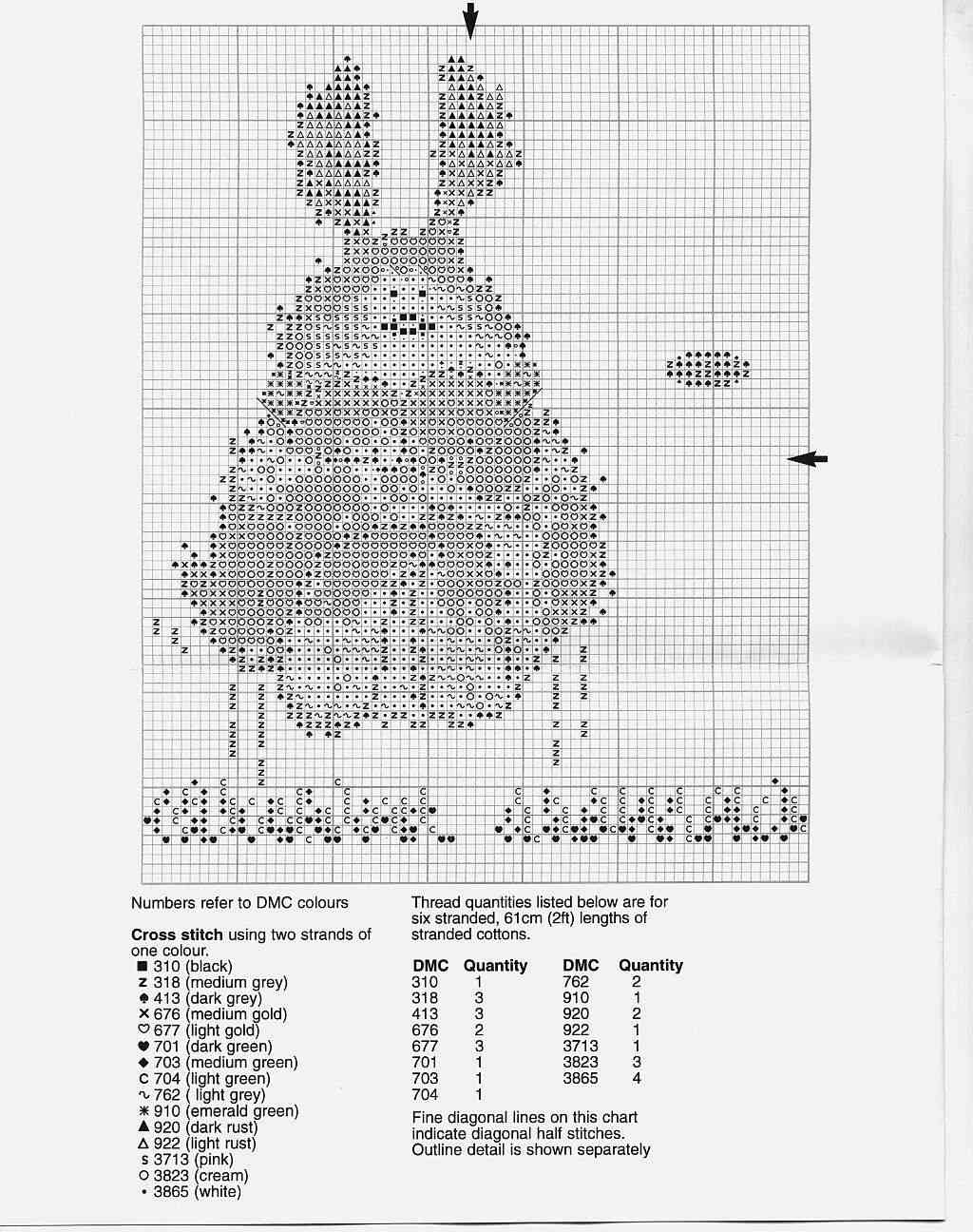 Schema punto croce Cane Ragno 2