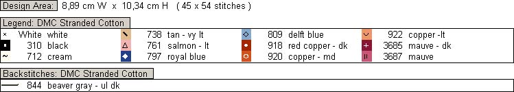 Schema punto croce Cane Sciarpa 2