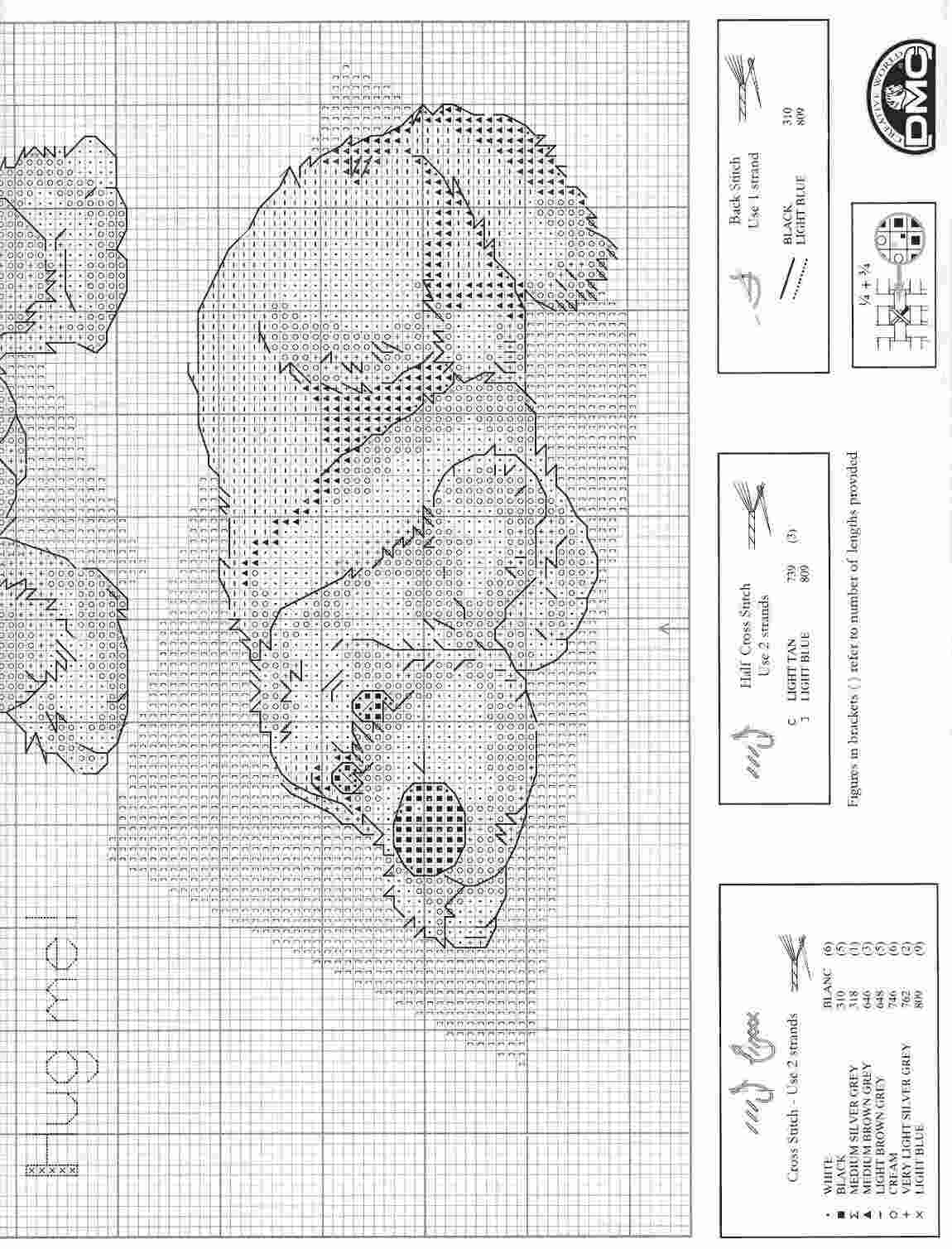 Schema punto croce Cani 1c