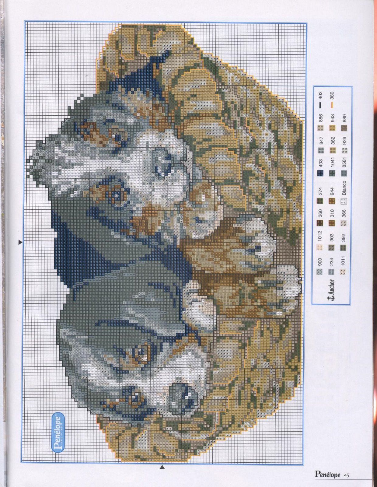 Schema punto croce Cesta Cuccioli