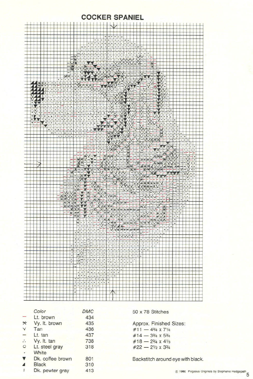 Schema punto croce Cocker