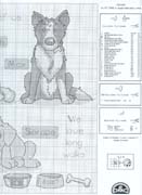 Schema punto croce Cani Ciotole 03