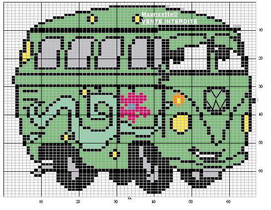 Schema punto croce Camioncino