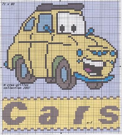 Schema punto croce Cars Gialla
