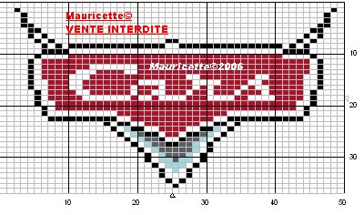 Schema punto croce Scritta