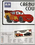 Schema punto croce Schema Rossa