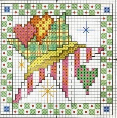 Schema punto croce Cartolina 43