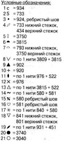 Schema punto croce Casa Colorata 03