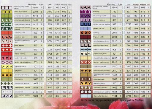 Schema punto croce Casa Con Giardino 04