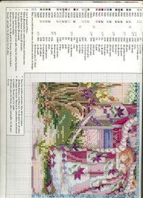 Schema punto croce Casa Con Giardino 10