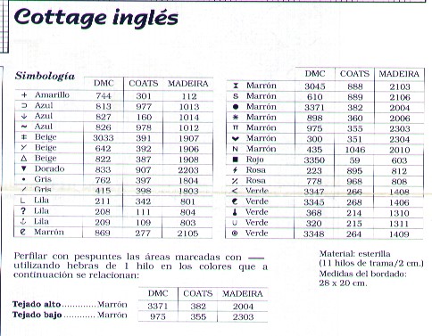 Schema punto croce Casa Di Campagna 04