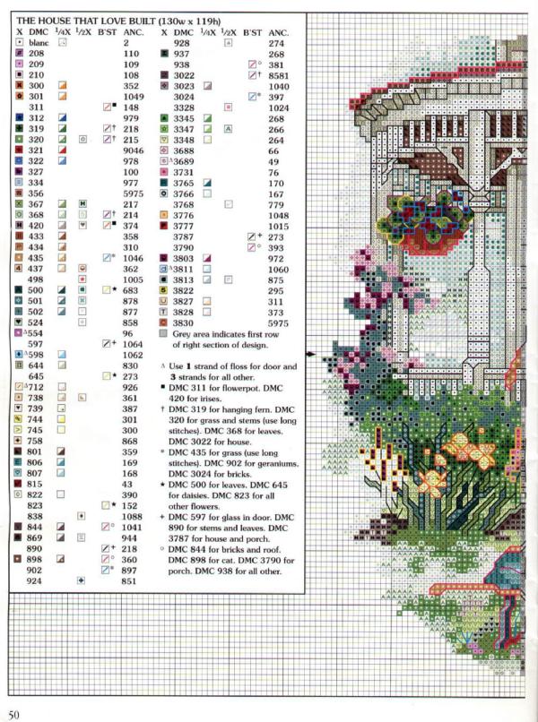 Schema punto croce Casa E Varanda 02