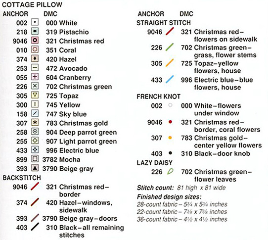 Schema punto croce Casas 07
